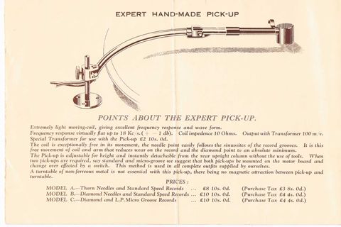 EXPERT Moving Coil Pickups